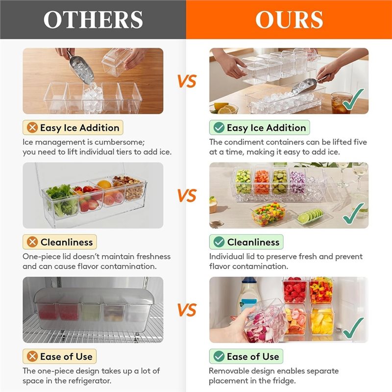 Contenitori refrigerati per co - Garnish Tray Set recensione e prezzo